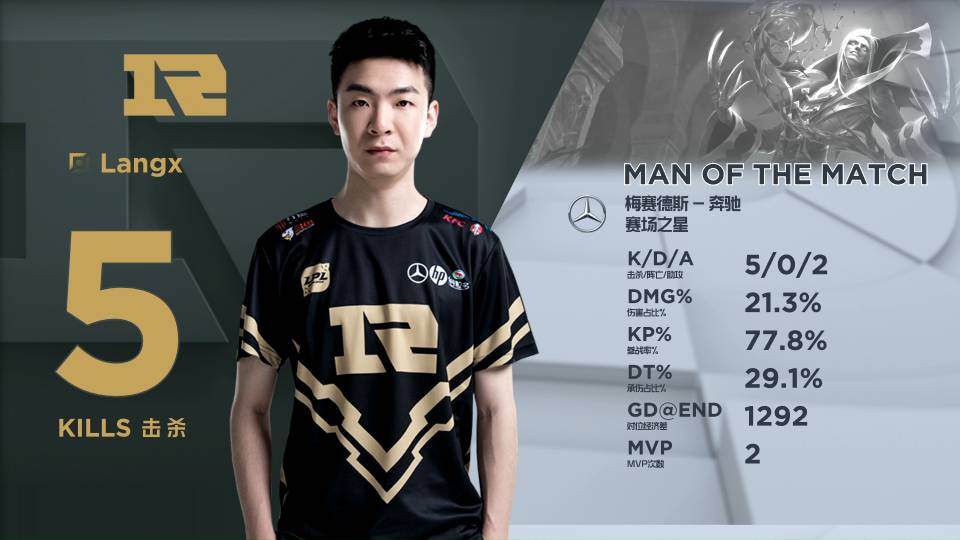 这些事件都 这些事件都