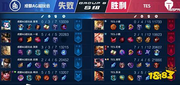 合自己特点 合自己特点