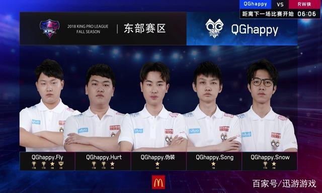 8连胜！广厦队、北京队、上海队，最大的争冠拦路虎来了